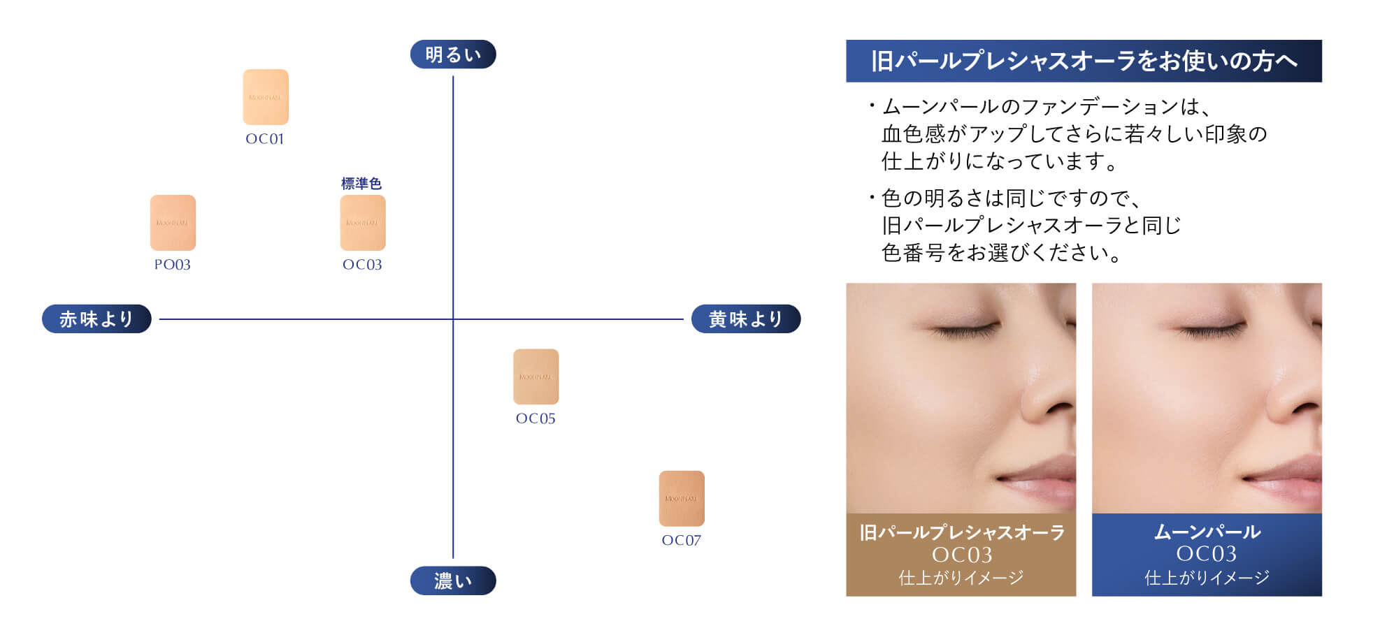 ムーンパール OC03 仕上がりイメージ
