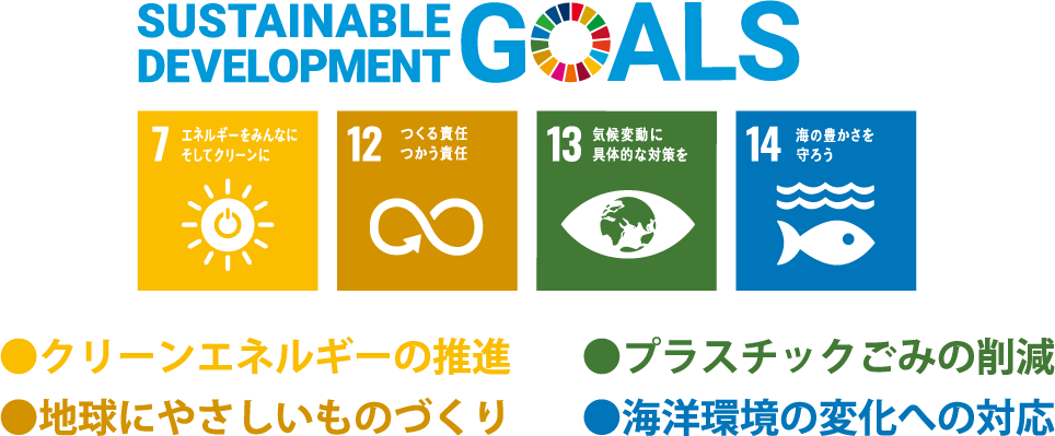 SDGｓ