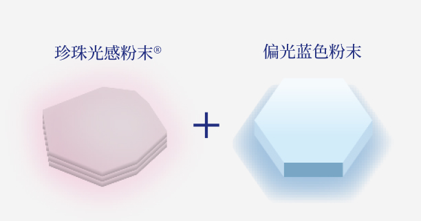 ツヤ感イメージ