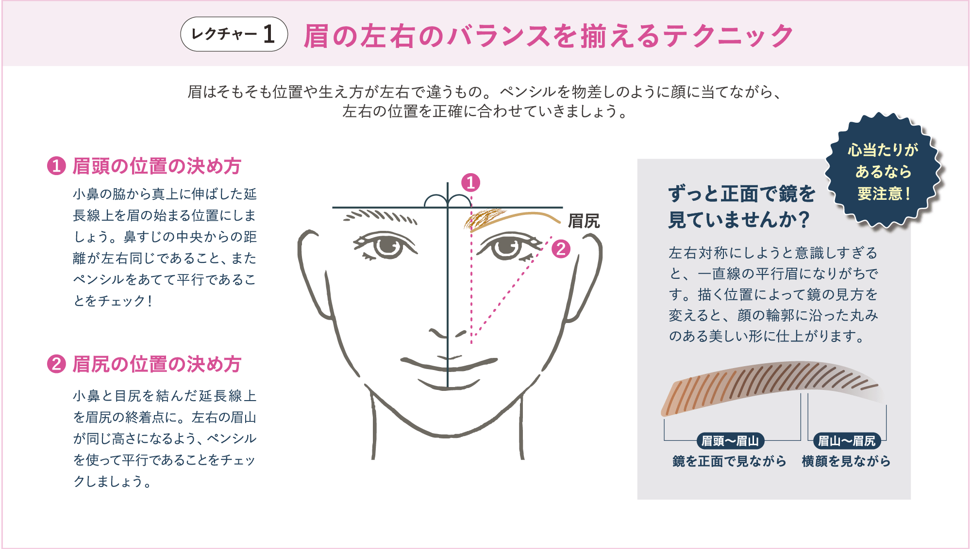 レクチャー1 眉の左右のバランスを揃えるテクニック