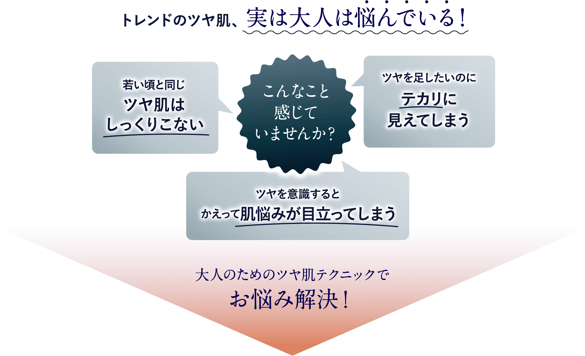 大人のためのツヤ肌テクニックでお悩み解決！