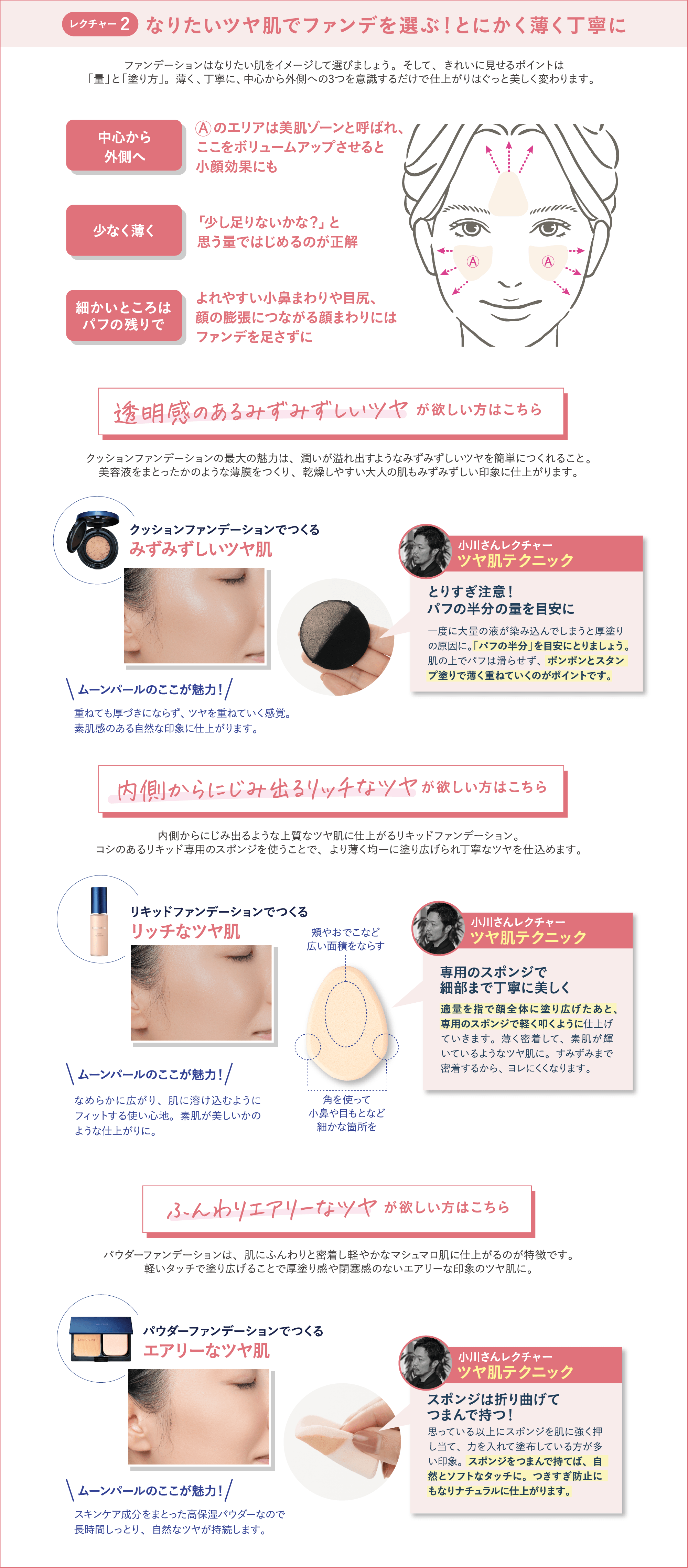 レクチャー2 なりたいツヤ肌でファンデを選ぶ！とにかく薄く丁寧に